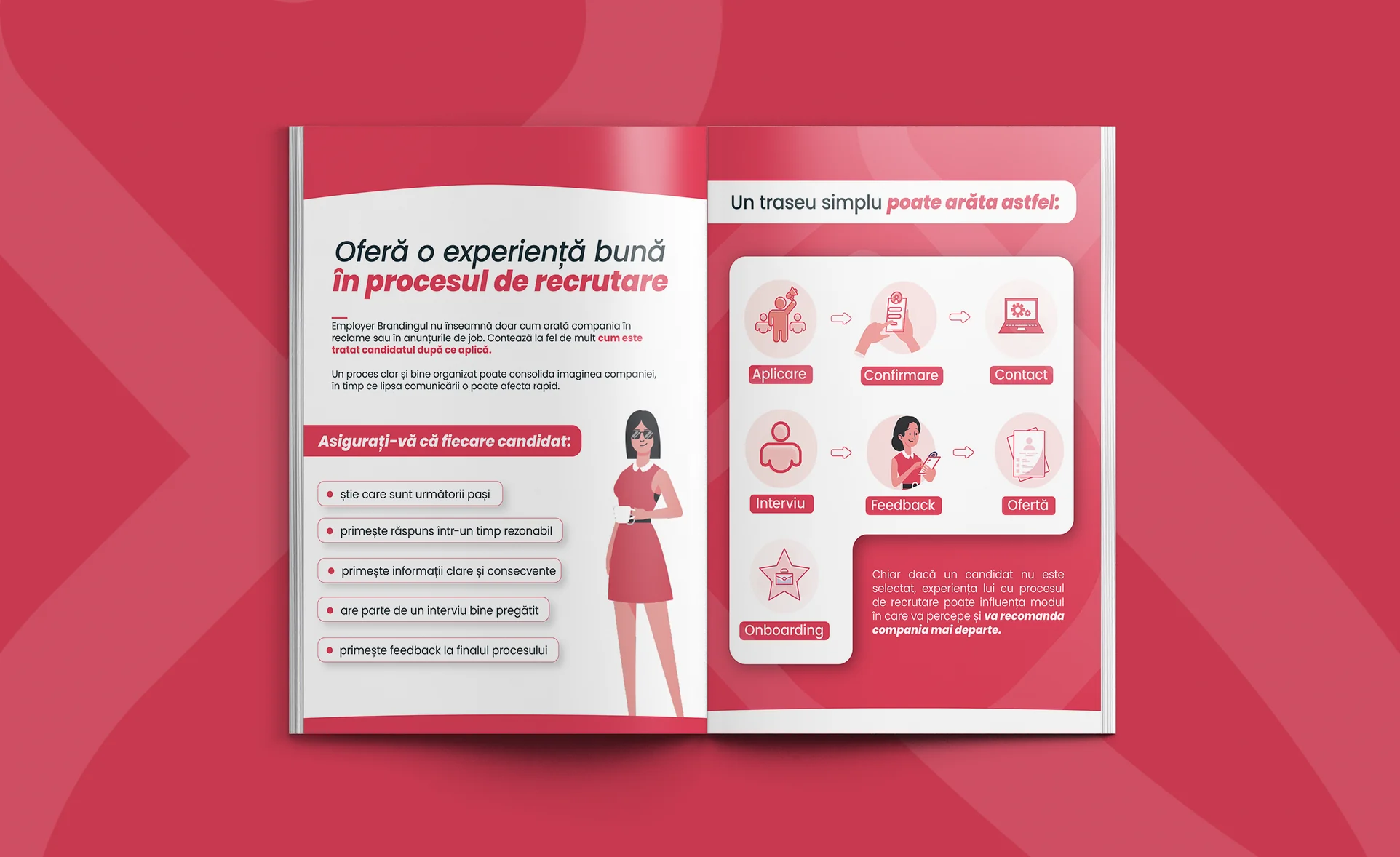 Previzualizare ghid: Oferă o experiență bună în procesul de recrutare